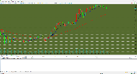 Chart XAUUSD, M15, 5/23/2025 7:35 PM UTC, MetaQuotes Ltd., MetaTrader 5, Demo