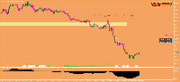 Grafik USDCAD_l, M15, 2025.05.24 08:23 UTC, LiteFinance Global LLC, MetaTrader 5, Real