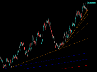 Chart Boom 300 Index, H1, 5/25/2025 9:53 AM UTC, Deriv (SVG) LLC, MetaTrader 5, Real