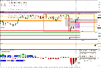 Chart GER40, H1, 5/26/2025 5:53 AM UTC, Pepperstone Markets Kenya Limited, MetaTrader 4, Real