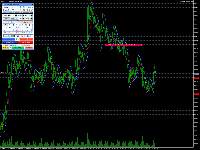 Chart USDCHF, H1, 2025.05.27 13:43 UTC, FTMO Global Markets Ltd, MetaTrader 5, Real