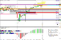 Chart GER40, D1, 5/28/2025 5:07 AM UTC, Pepperstone Markets Kenya Limited, MetaTrader 4, Real