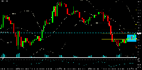 Grafico GOLD, H1, 2025.05.27 23:52 UTC, XM Global Limited, MetaTrader 5, Real