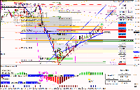 Chart DE40, M1, 2025.05.29 07:16 UTC, Raw Trading Ltd, MetaTrader 4, Real