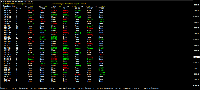 График USDCHF, M1, 2025.05.29 05:28 UTC, E-Global Trade and Finance Group, Inc., MetaTrader 4, Real