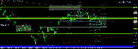 Chart XAUUSD-STDc, H1, 2025.05.29 07:40 UTC, VT Markets Pty Ltd, MetaTrader 4, Real