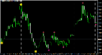 Gráfico NZDCHFm, H1, 2025.05.31 17:39 UTC, Exness Technologies Ltd, MetaTrader 4, Demo