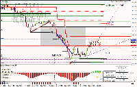 Chart DE40, M1, 2025.06.02 06:45 UTC, Raw Trading Ltd, MetaTrader 4, Real