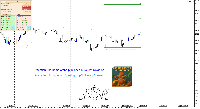 just get the buy position / the best position...