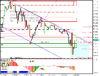 차트 DE40, M15, 2025.06.02 08:09 UTC, Raw Trading Ltd, MetaTrader 5, Demo