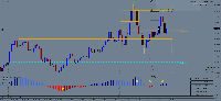 График GER40_SB, M1, 2025.06.04 07:25 UTC, Pepperstone Limited, MetaTrader 4, Real