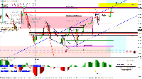Chart GER40, H1, 2025.06.05 05:41 UTC, Pepperstone Markets Kenya Limited, MetaTrader 4, Real