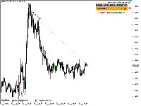 Chart EURUSD, M5, 2025.06.05 20:24 UTC, Propridge Capital Markets Limited, MetaTrader 5, Demo