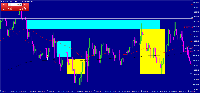 Chart GBPUSD, M15, 2025.06.05 18:59 UTC, XM Global Limited, MetaTrader 4, Demo