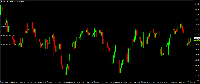 Chart #PEP, H1, 2025.06.05 18:44 UTC, AT Global Markets Intl Ltd, MetaTrader 4, Demo