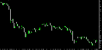 График USDCAD, H1, 2025.06.05 18:24 UTC, MetaQuotes Ltd., MetaTrader 5, Demo