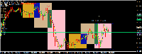 Chart USDCHF, M15, 2025.06.05 18:50 UTC, XM Global Limited, MetaTrader 4, Demo