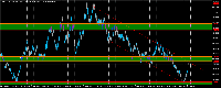 Chart Volatility 100 Index, H4, 2025.06.05 18:38 UTC, Deriv (SVG) LLC, MetaTrader 5, Real