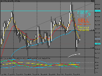Chart XAUUSDm, H1, 2025.06.05 19:01 UTC, Exness Technologies Ltd, MetaTrader 5, Real