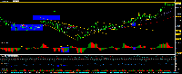 图表 GBPUSD, H1, 2025.06.05 22:56 UTC, RoboForex Ltd, MetaTrader 4, Real