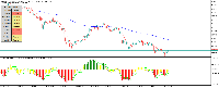 图表 USDCAD, H1, 2025.06.05 22:56 UTC, RoboForex Ltd, MetaTrader 5, Demo