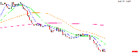 チャート Crypto_10, M1, 2025.06.08 00:18 UTC, XM Global Limited, MetaTrader 5, Demo
