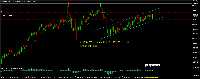 Chart GBPSGD., H4, 2025.06.08 02:42 UTC, Tradehall Limited, MetaTrader 5, Real