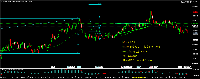 Chart NZDUSD., M30, 2025.06.08 02:16 UTC, Tradehall Limited, MetaTrader 5, Real