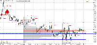 Chart AUDUSD, M5, 2025.06.08 12:43 UTC, AquaFunded Ltd., MetaTrader 5, Real