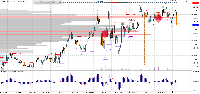 Chart USDCAD, M3, 2025.06.08 12:49 UTC, AquaFunded Ltd., MetaTrader 5, Real