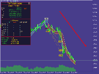 The recent fall in gold
