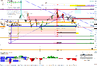 Graphique GER40, H1, 2025.06.11 05:33 UTC, Pepperstone Markets Kenya Limited, MetaTrader 4, Real