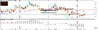 Chart GBPUSD, M15, 6/11/2025 9:28 AM UTC, RHC Investments, MetaTrader 5, Real