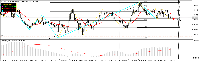 Graphique AUDNZD, M15, 2025.06.11 19:01 UTC, RHC Investments, MetaTrader 5, Real