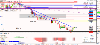 Chart DE40, M1, 2025.06.12 08:08 UTC, Raw Trading Ltd, MetaTrader 4, Real