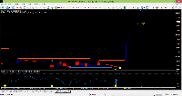 Gráfico NFW_P_24900, M15, 2025.06.12 08:14 UTC, IC M5, MetaTrader 4, Real