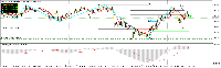 График GBPCAD, M15, 2025.06.12 14:07 UTC, RHC Investments, MetaTrader 5, Real