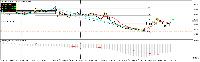 График USDCAD, M15, 2025.06.13 10:38 UTC, RHC Investments, MetaTrader 5, Real
