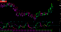 Chart EURGBP, H4, 2025.06.14 13:28 UTC, FP Markets LLC, MetaTrader 4, Demo