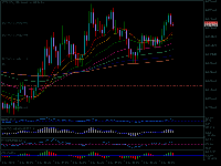 Chart BTCUSDc, M5, 2025.06.15 17:57 UTC, Exness Technologies Ltd, MetaTrader 5, Real