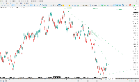 Chart Volatility 50 (1s) Index, H1, 2025.06.16 20:11 UTC, Deriv (SVG) LLC, MetaTrader 5, Real