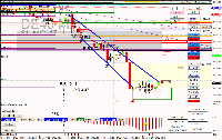 Chart DE40, M1, 6/17/2025 7:30 AM UTC, Raw Trading Ltd, MetaTrader 4, Real