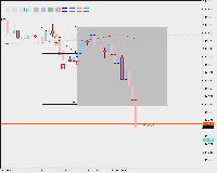 Grafico USDJPY, M1, 2025.06.17 07:47 UTC, FIBO Group, Ltd, MetaTrader 5, Real