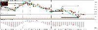 График GBPCAD, M15, 2025.06.18 04:41 UTC, RHC Investments, MetaTrader 5, Real