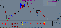 차트 GER40_SB, M1, 2025.06.19 07:51 UTC, Pepperstone Limited, MetaTrader 4, Real