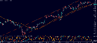 График GBPUSD, H4, 2025.06.19 23:21 UTC, MetaQuotes Ltd., MetaTrader 5, Demo