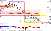Chart GER40, H1, 2025.06.20 06:40 UTC, Pepperstone Markets Kenya Limited, MetaTrader 4, Real