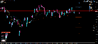 Chart AUDJPY.raw, H1, 2025.06.21 08:06 UTC, ThreeTrader Global Limited, MetaTrader 4, Real