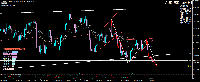 График AUDUSD.raw, H1, 2025.06.21 07:22 UTC, ThreeTrader Global Limited, MetaTrader 4, Real
