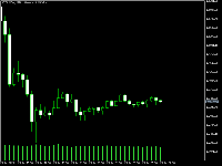 График BTCUSDm, M30, 2025.06.21 07:59 UTC, Exness Technologies Ltd, MetaTrader 5, Real